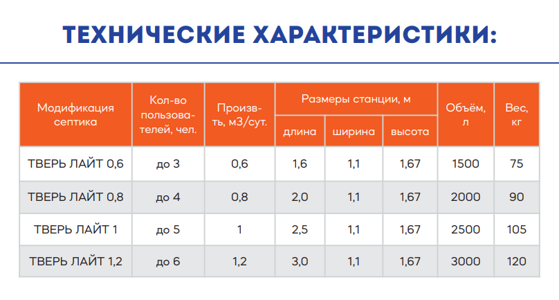 лайт 2022-04-27_11-11-11.png лайт 2022-04-27_11-11-11.png